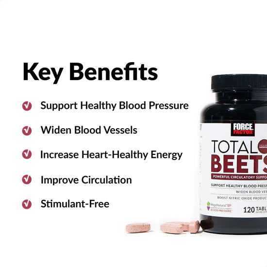 Total Beets supplement bottle with key benefits listed on a white background