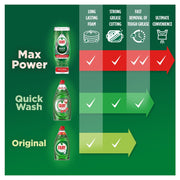 Fairy Clean & Fresh Apple & Rhubarb Washing Up Liquid 320ml