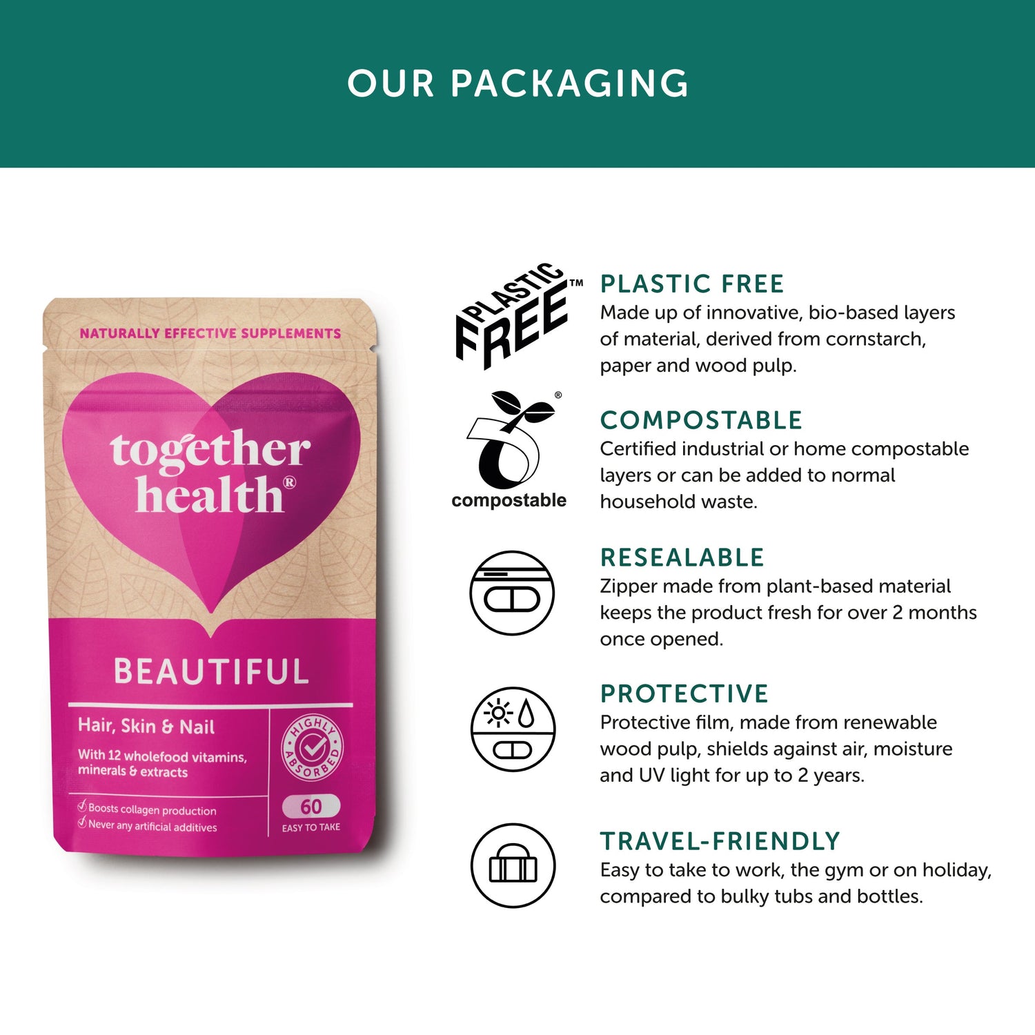 together health beautiful