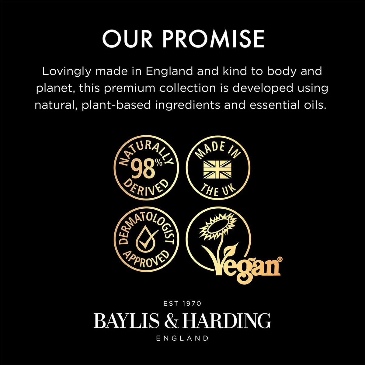 Baylis & Harding Goodness Coconut Vanilla Shea body wash 1L bottles 2 pack 