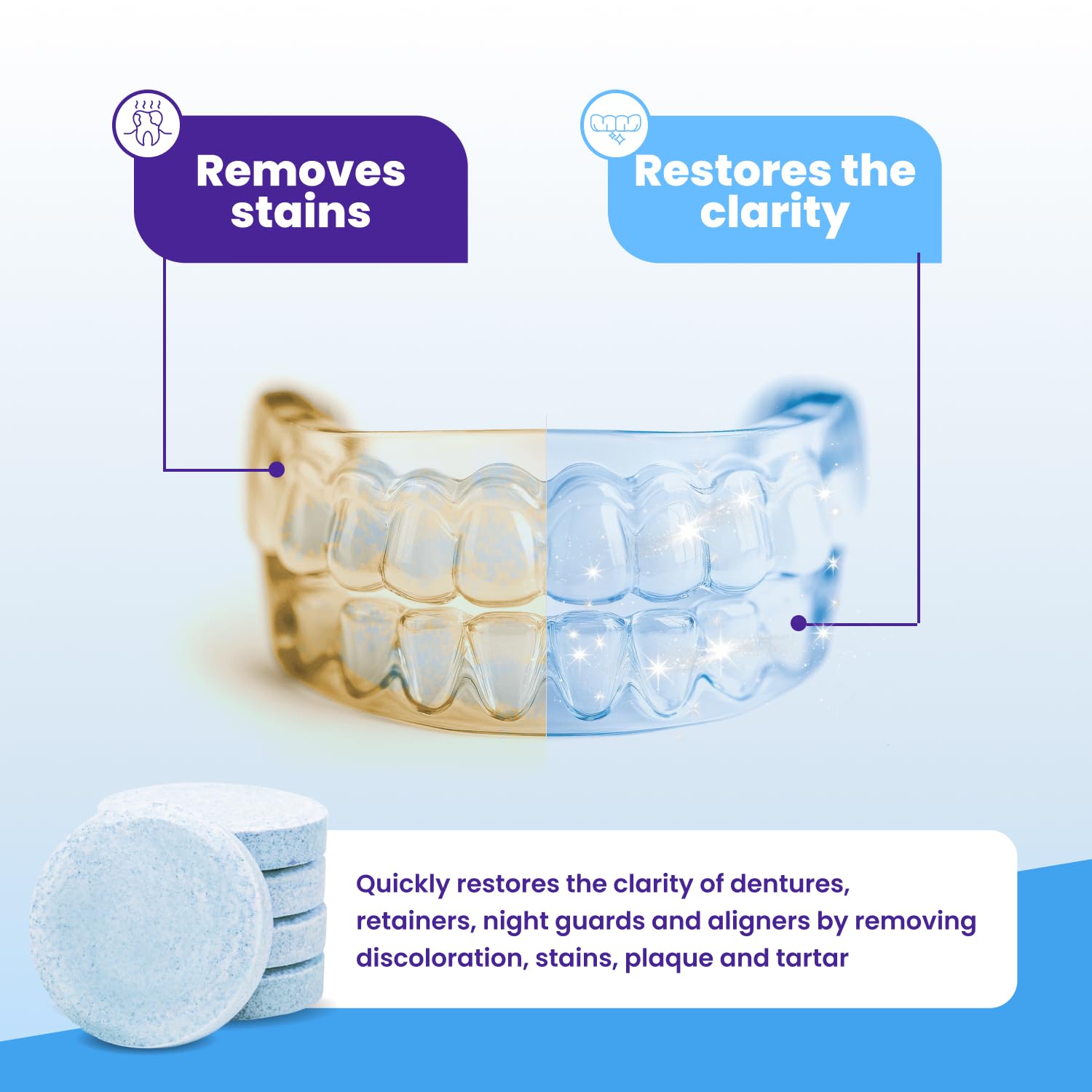 Retainer Brite Cleaning Tablets, cardboard box and tablet packaging, no flavour specified, 96 tablets, safety information