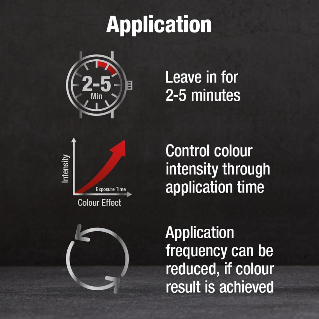 Alpecin Grey Attack Caffeine & Colour Shampoo, plastic bottle packaging, no flavour, 200ml, application instructions