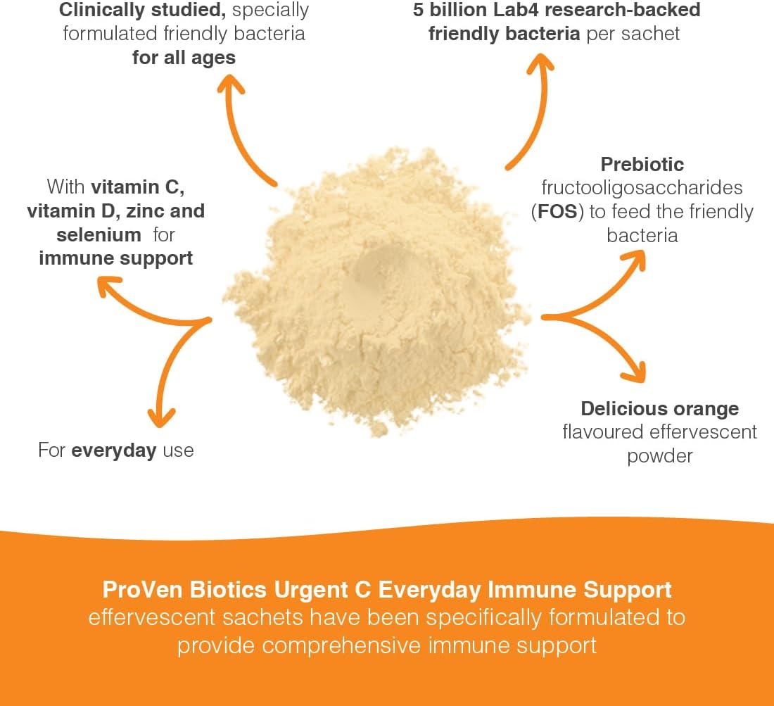 Supplement Facts & Ingredients Image: ProVen Urgent-C sachets ingredients label 30 pack
