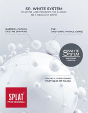 SPLAT Professional UltraComplex Total Care Whitening Toothpaste information panel