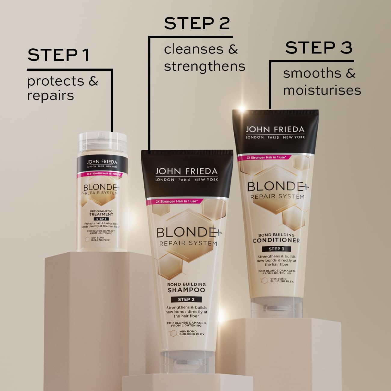 John Frieda Blonde+ Repair System Pre-Shampoo Treatment, tube packaging, fragrance not specified, 100ml, blonde hair pre-wash use Steps 1-3