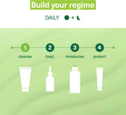 Simple Kind to Skin Age Resisting Cleansing Wipes 20 Wipes regime