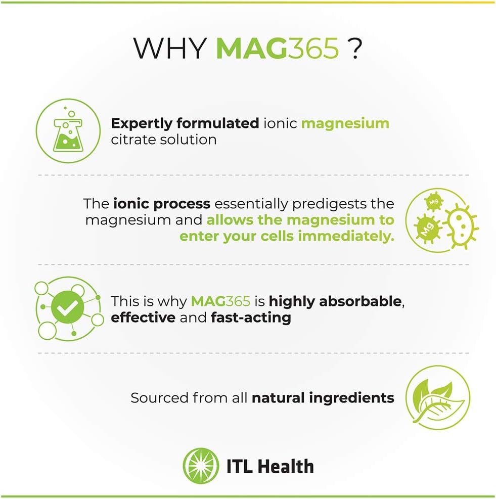 MAG365 Magnesium Citrate Powder, Unflavored - 150g