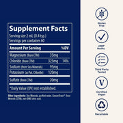 Supplement Facts Image: Trace Minerals NO Muscle Cramps electrolyte supplement facts ingredients bottle 120ml