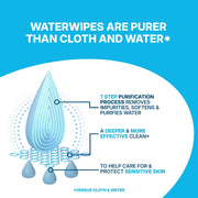 WaterWipes Sensitive+ Body & Intimate XL Wipes, soft pack packaging, unscented, 30 wipes, ingredients information