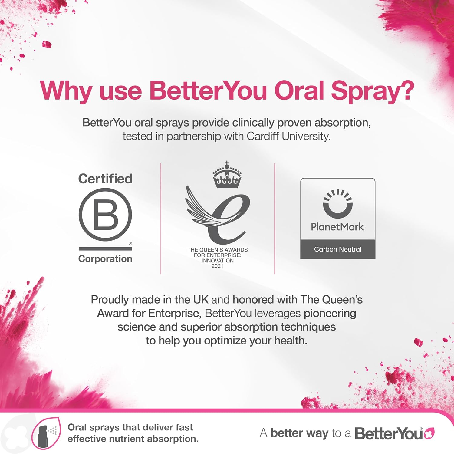 BetterYou Vitamin D 400 IU Junior Oral Spray, Peppermint - 15ml
