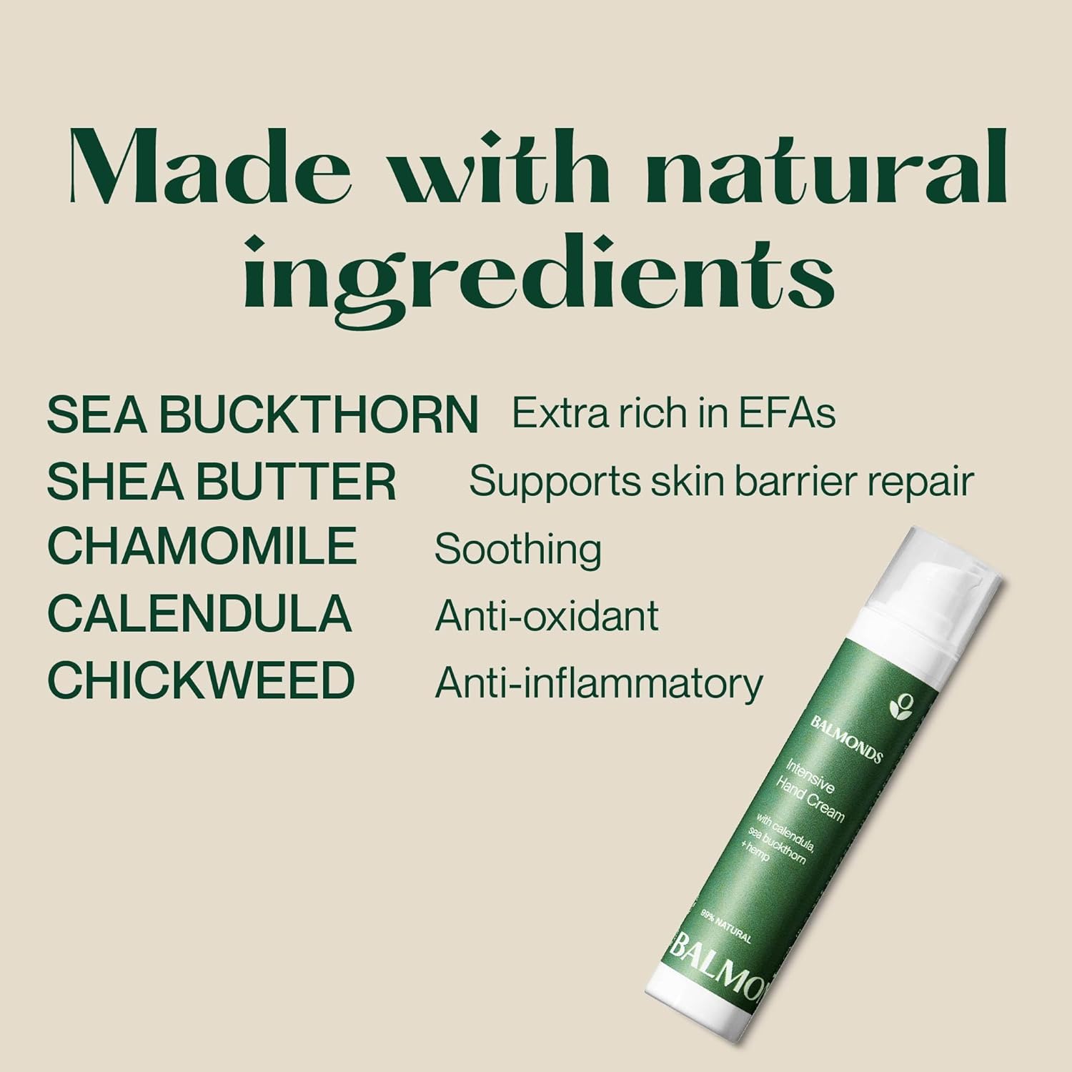 Supplement facts & ingredients image: Balmonds Intensive Hand Cream 50ml ingredients shea butter hemp seed oil calendula