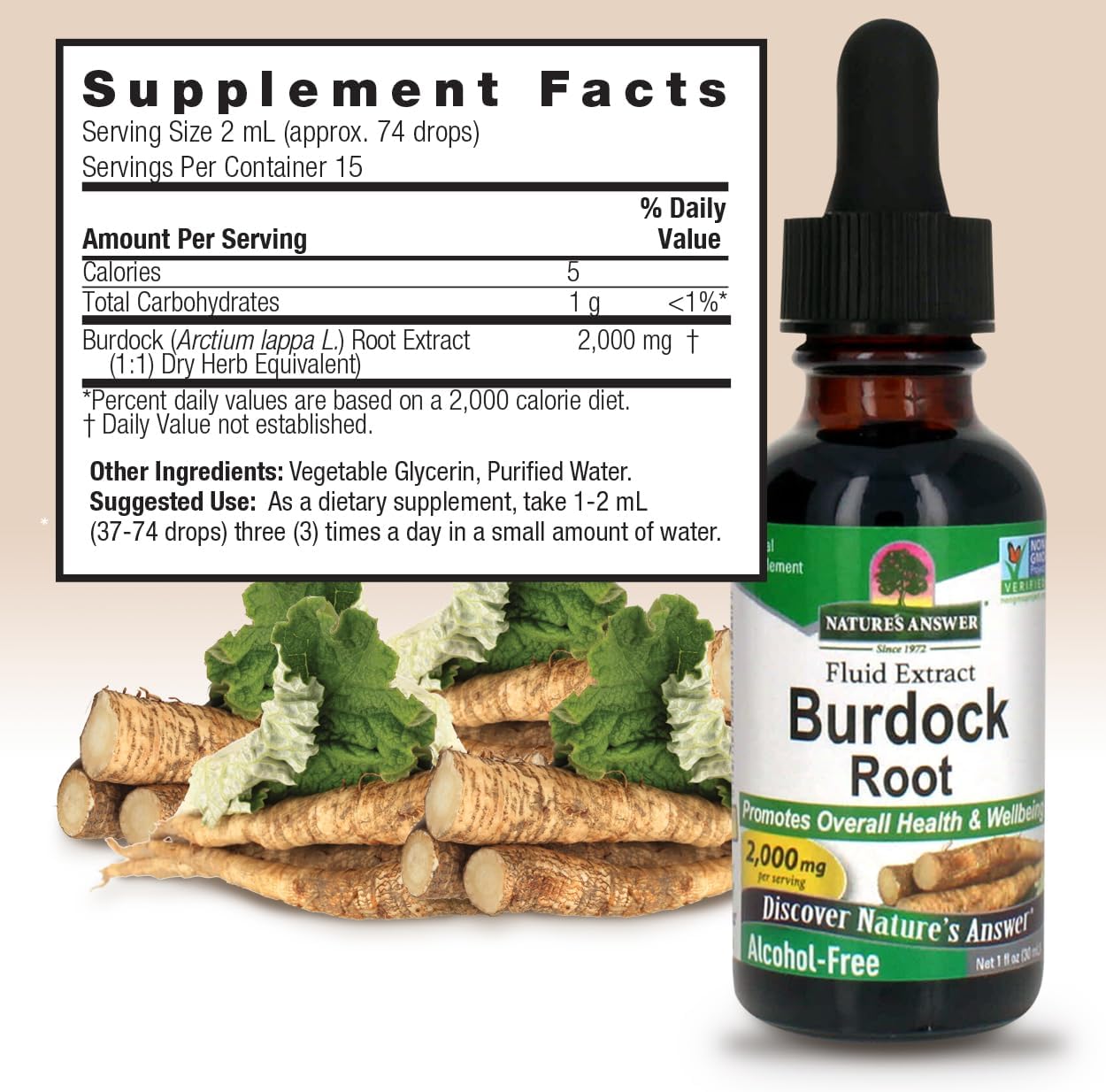 Nature’s Answer Burdock Root liquid extract supplement facts 30ml bottle