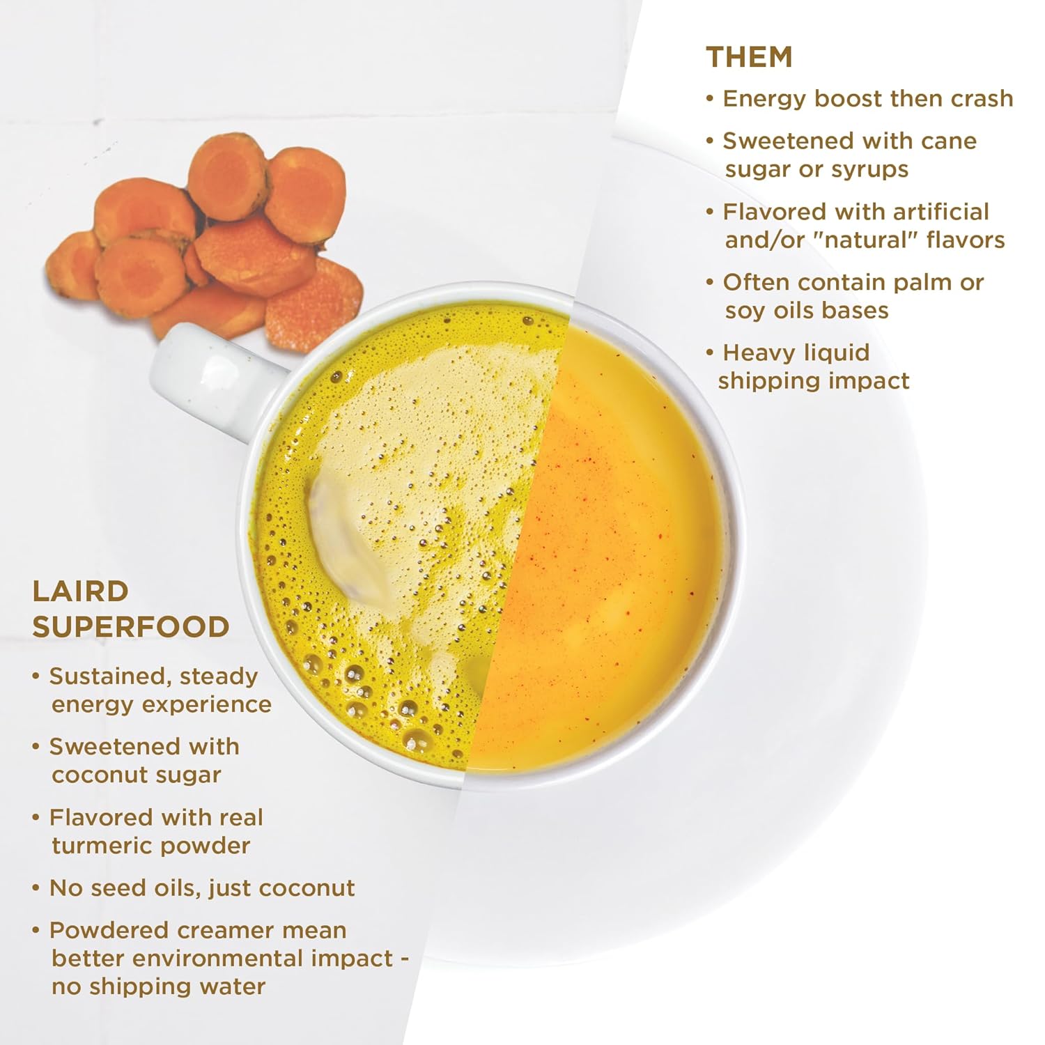 Laird Superfood Non-Dairy Coffee Creamer, Turmeric 