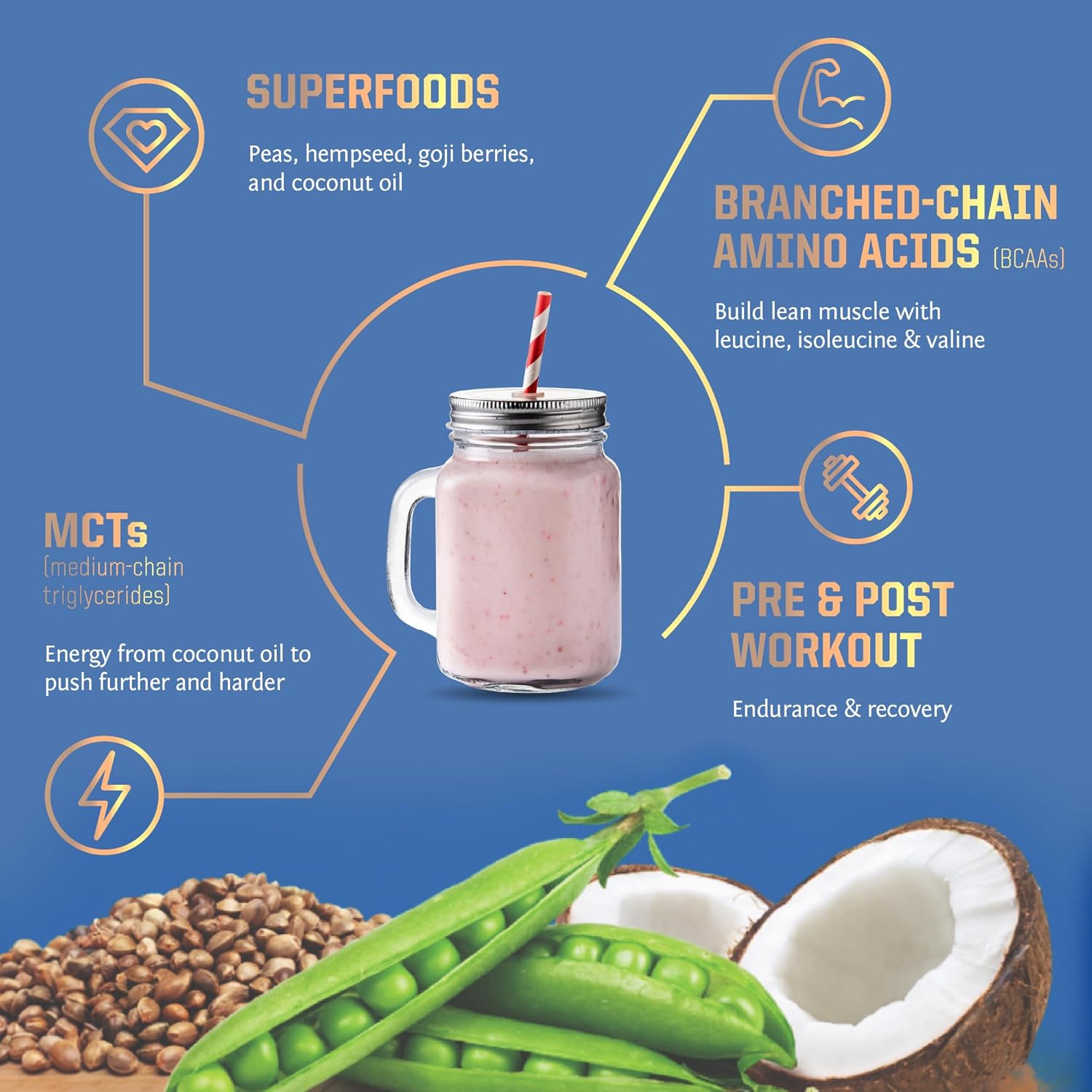 Sunwarrior Plant-Based Protein Powder, Vanilla Flavoured