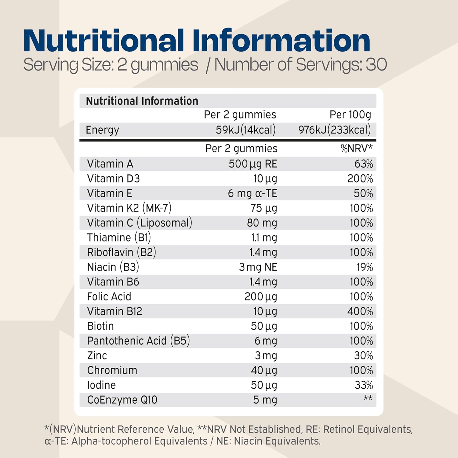 Supplement facts panel for Nutriburst Men's Multivitamin with 16 nutrients.