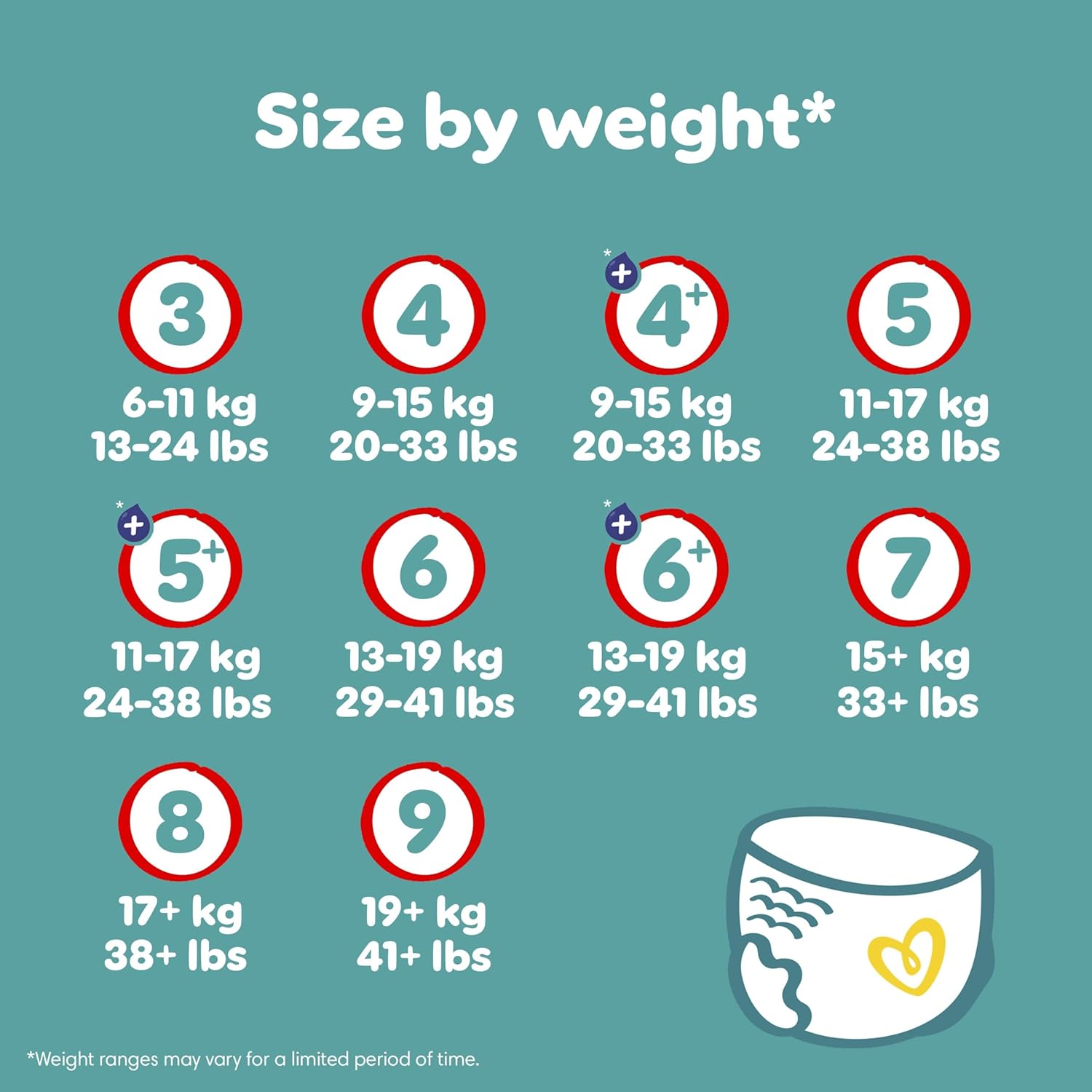 Pampers Baby-Dry Pants Size 6 Jumbo+ Pack size by weight