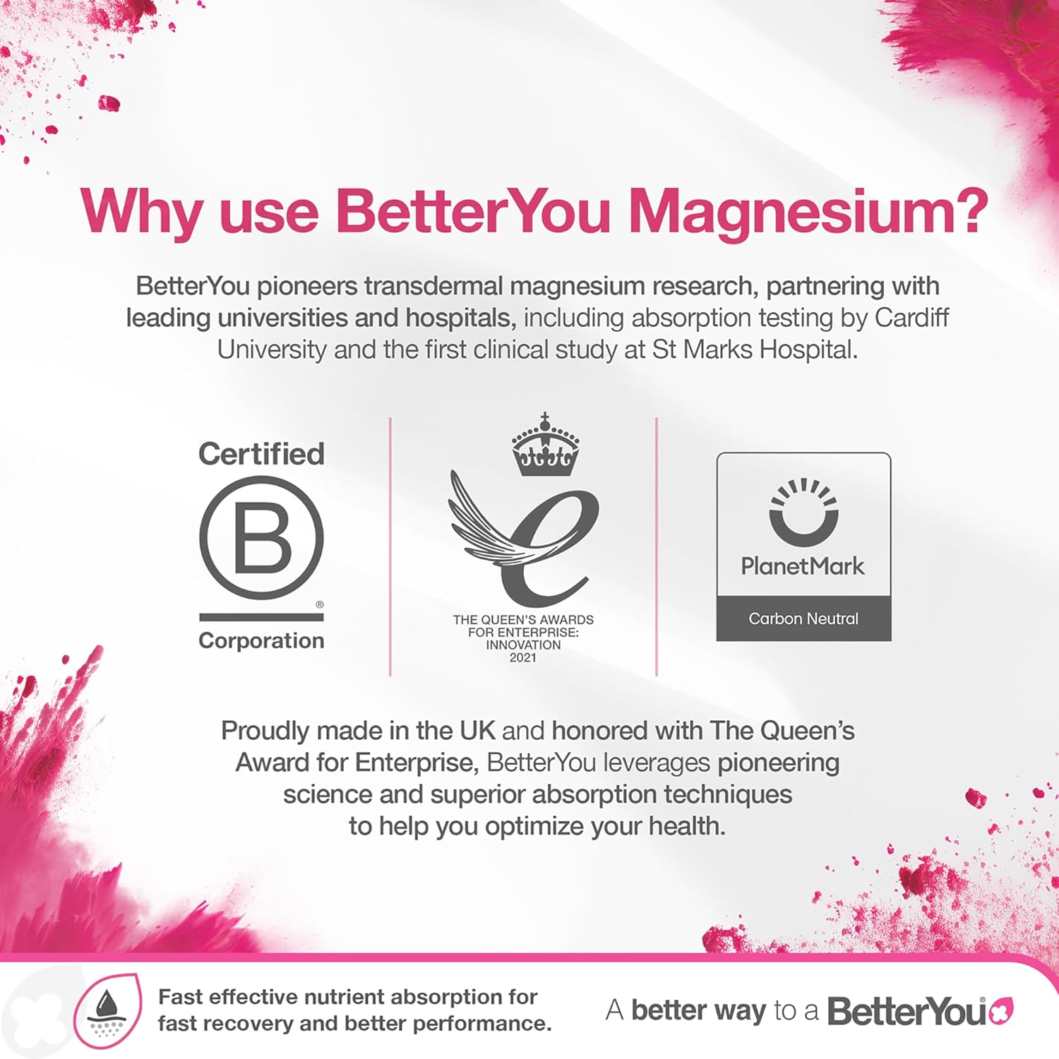 BetterYou Magnesium Mineral Body Spray - 100ml