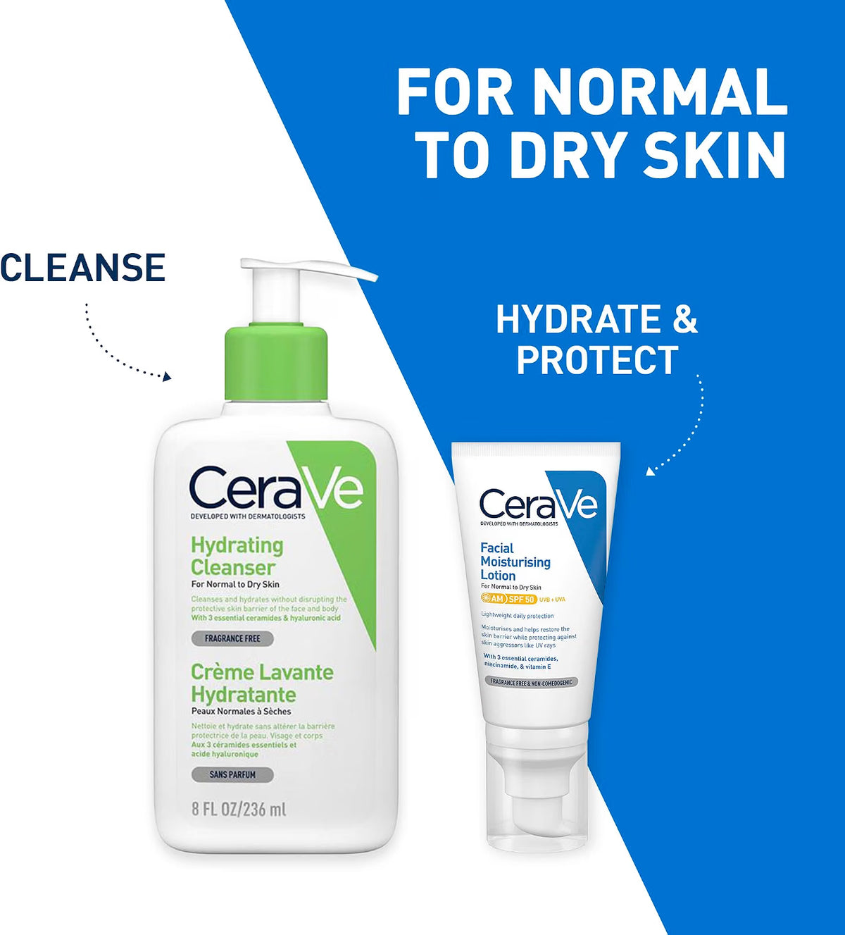 CeraVe Facial Moisturising Lotion AM SPF50 facial moisturiser 52ml skincare use routine
