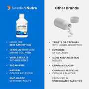 Swedish Nutra Marine Collagen Gold Retinol Berry Flavour 500ml versus other brabd