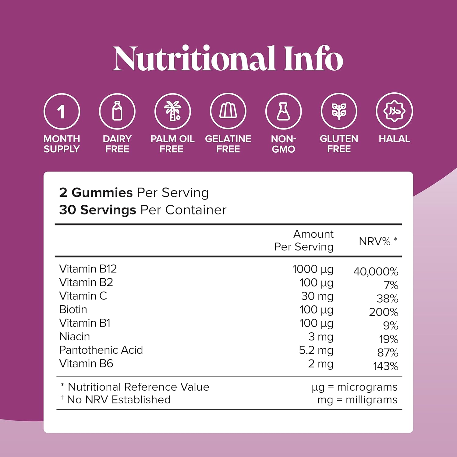 Novomins Vitamin B12 Gummies 1000mcg Strawberry 60 Count nutritional info vitamins panel