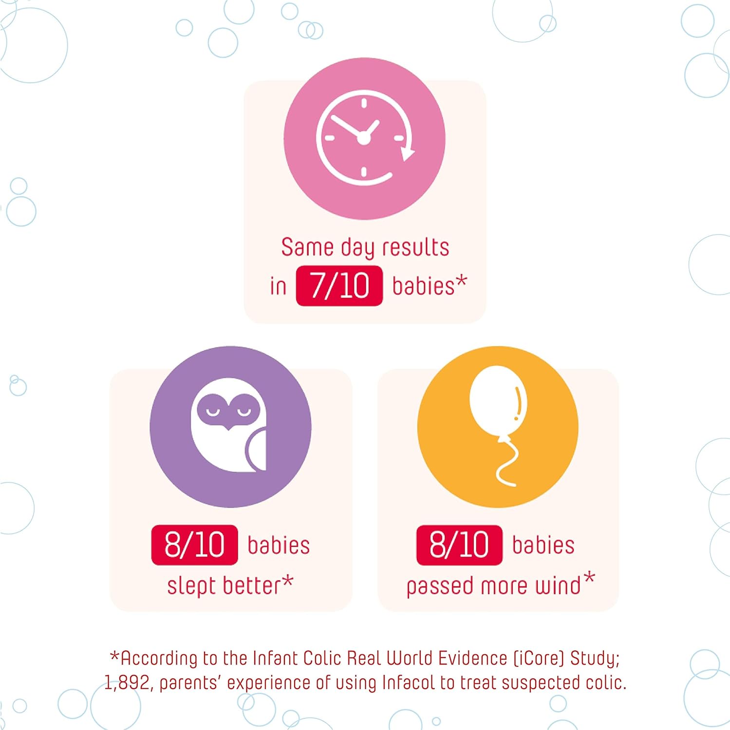 Infacol Simeticone Oral Suspension – 85ml Infant Product