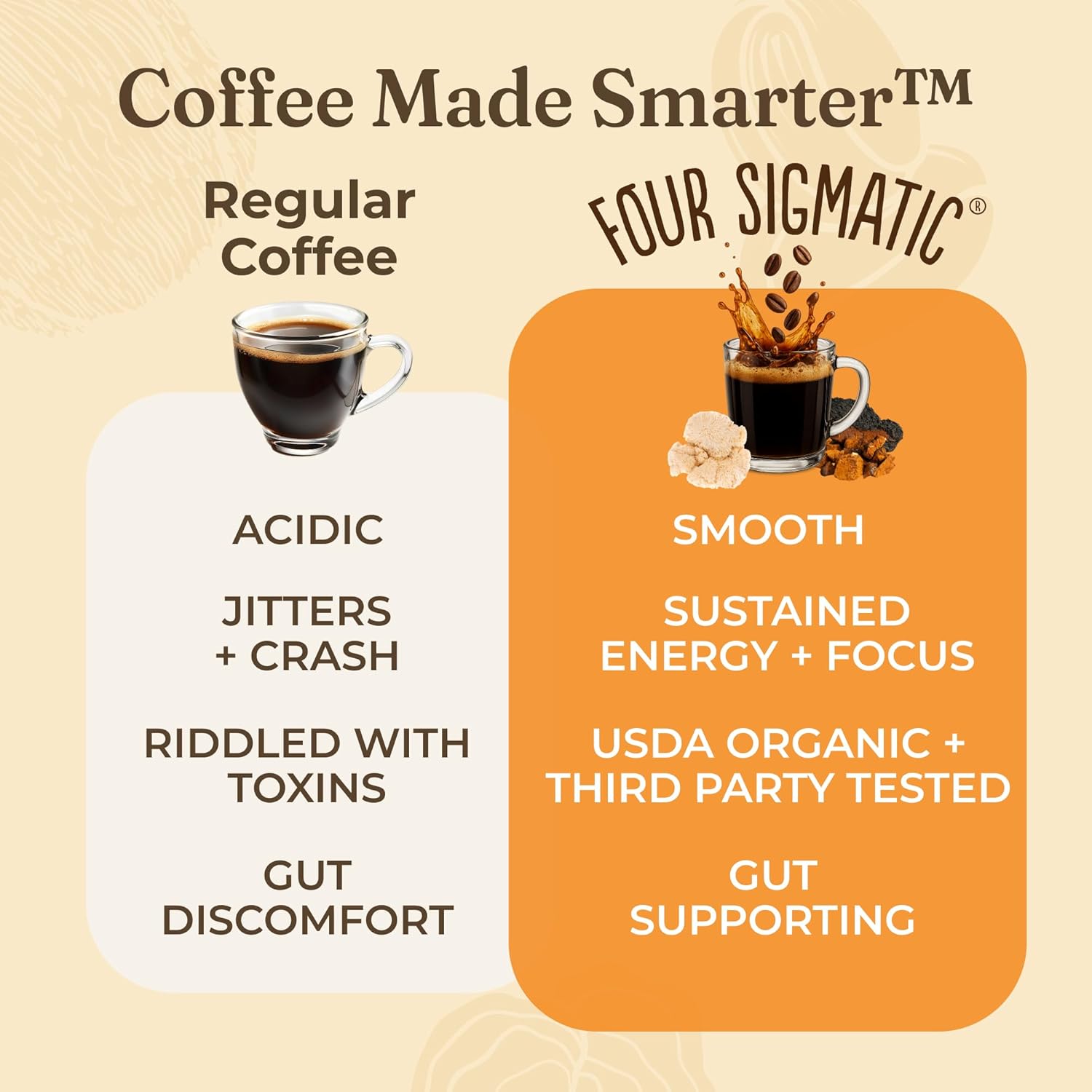 Four Sigmatic Organic Instant Coffee Blend - 10 Packets