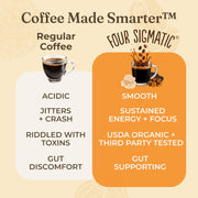 Four Sigmatic Organic Instant Coffee Blend - 10 Packets