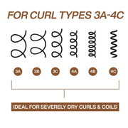 Redken All Soft Mega Curls Shampoo & Conditioner Bundle 2 x 300ml for curl types