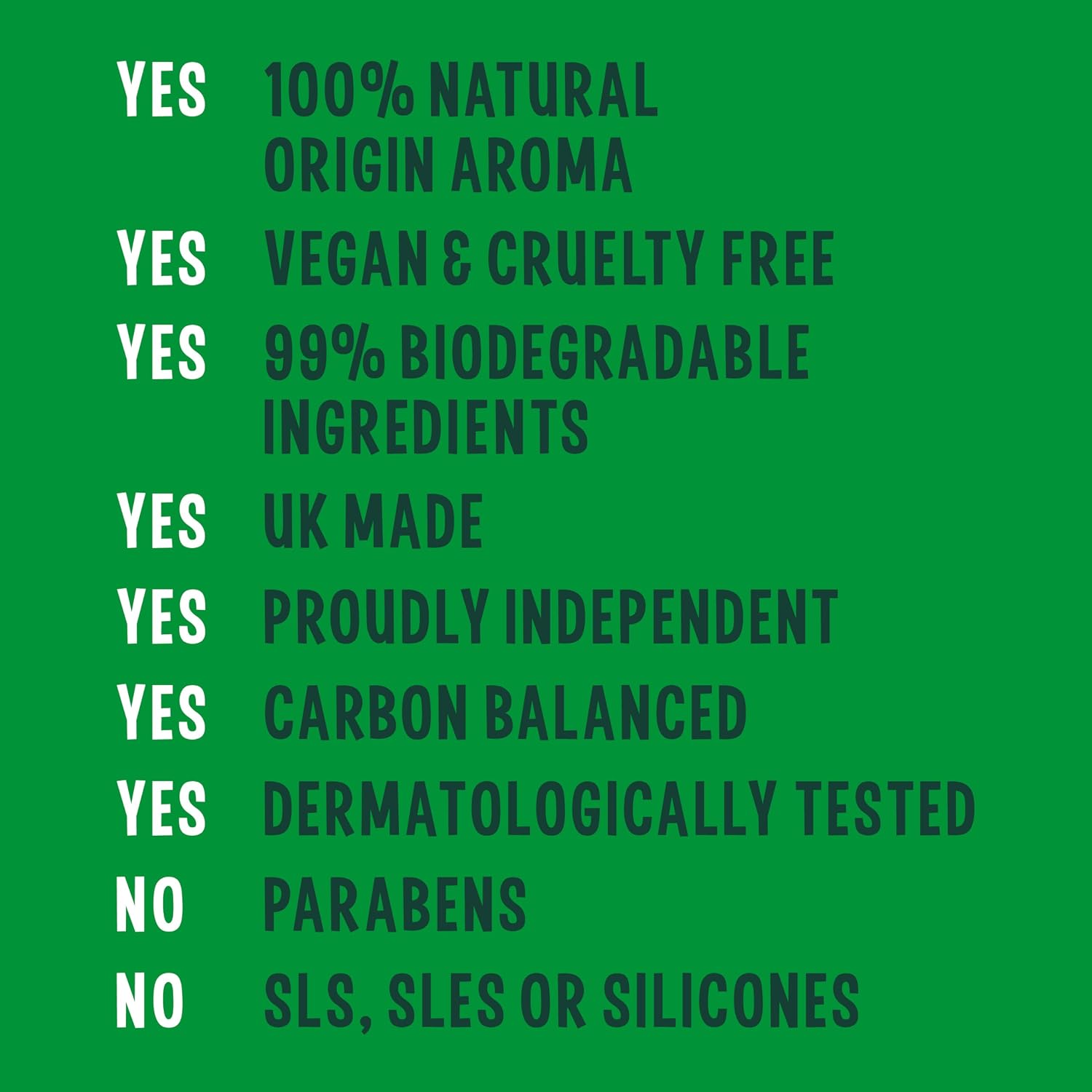Faith In Nature Invigorating Body Wash Mint 400ml bottle product information