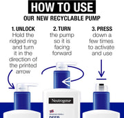Neutrogena Deep Moisture Fast-Absorbing Body Lotion 400ml bottle. How to use.
