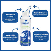 Sterimar Hayfever & Allergy Relief Nasal Spray with Manganese, spray bottle packaging, unflavoured, 100ml, product information