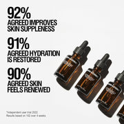Grown Alchemist Skin Renewal Serum, glass dropper bottle packaging, fragrance not specified, 25ml, facial skincare use
