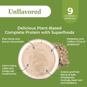 Four Sigmatic unflavored protein powder ingredients and product information panel on packaging