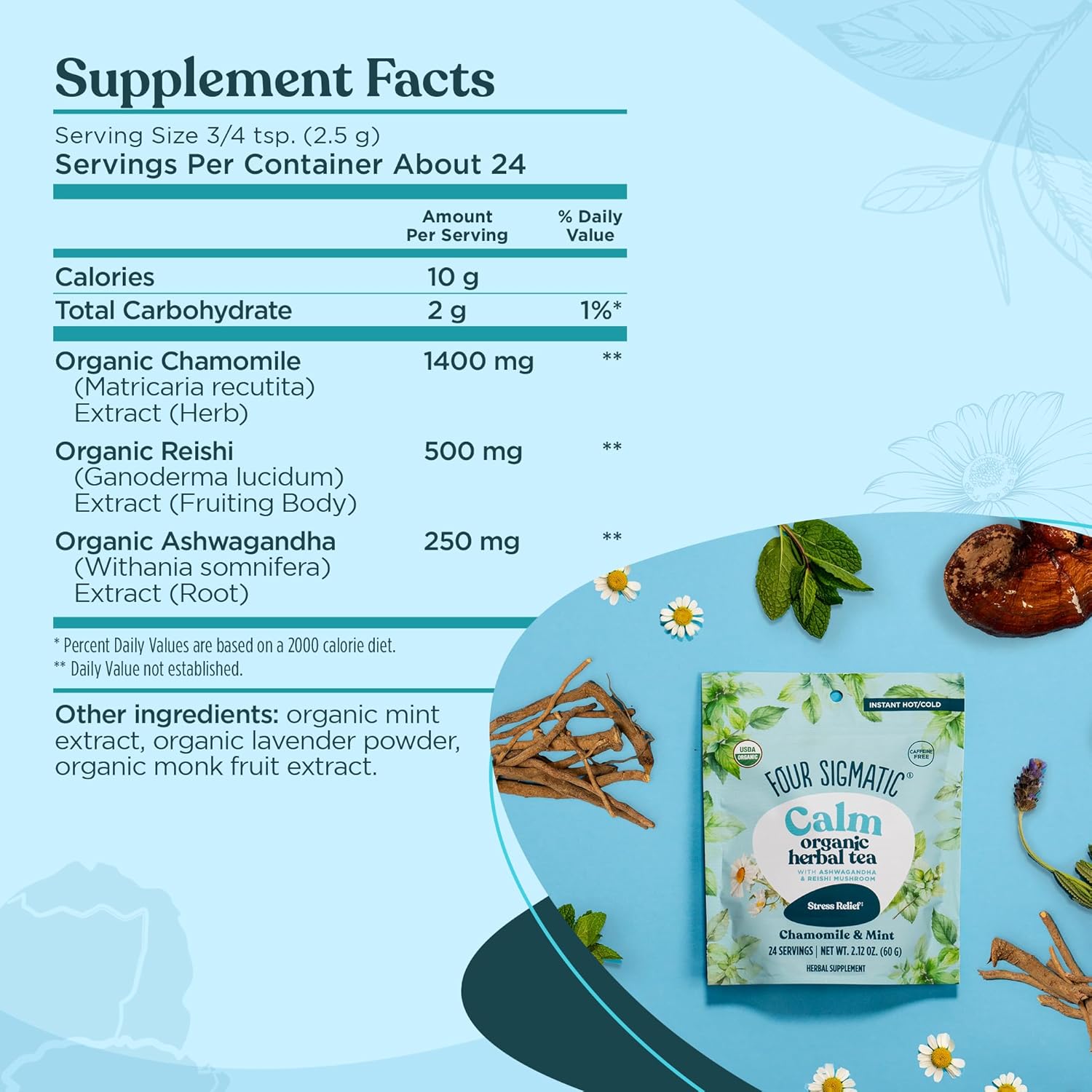 Supplement facts, ingredient list and directions on back of tea bag.
