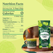 Four Sigmatic ground coffee ingredients and product information panel on packaging