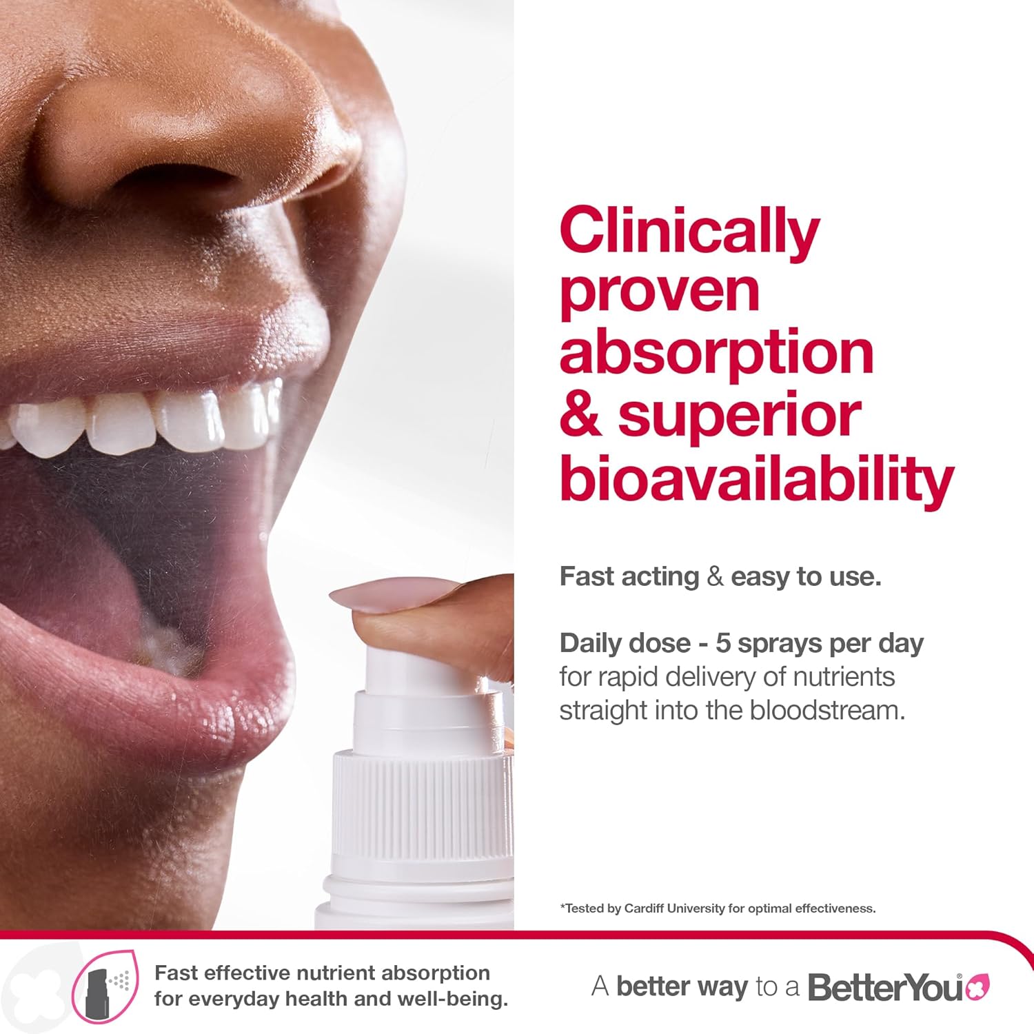 How to Use: Hand holding BetterYou spray bottle near mouth.