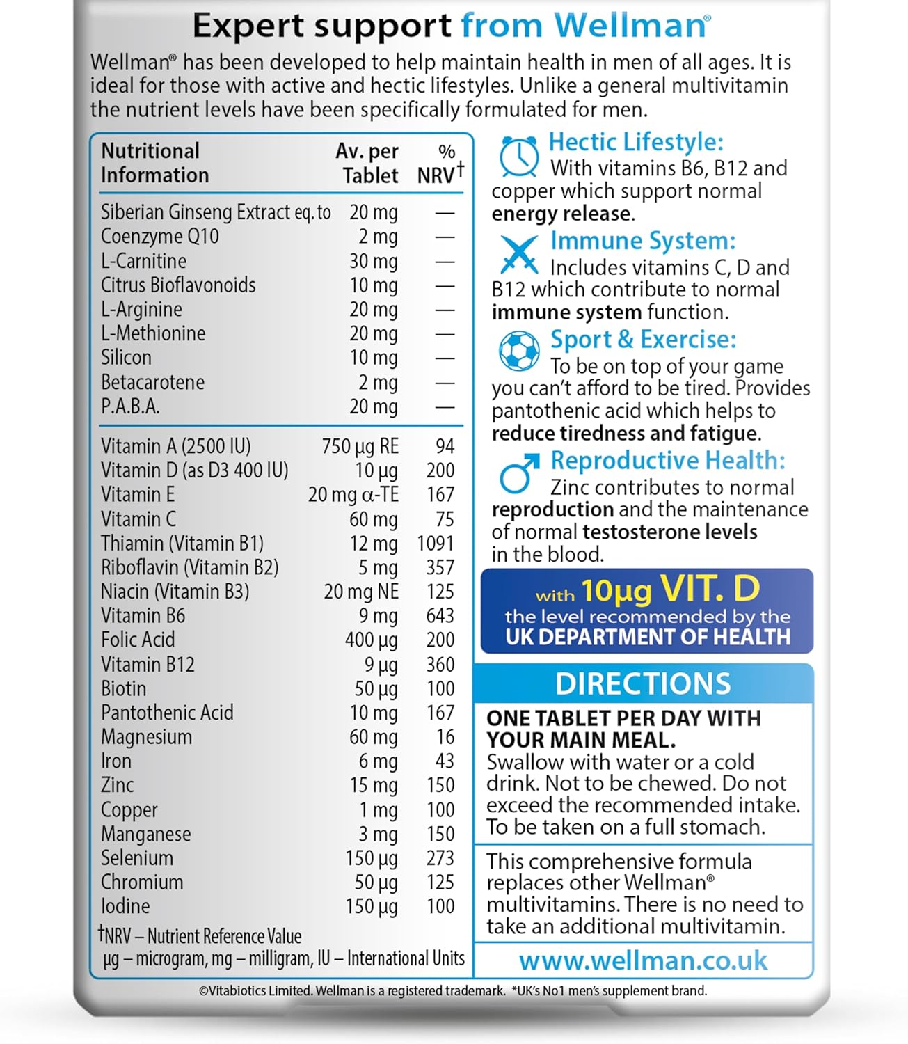 Wellman Original Health & Vitality Multivitamins 30 tablets supplement facts and ingredients panel