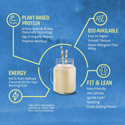 Sunwarrior Organic Plant-Based Protein Powder, Unflavoured formulation