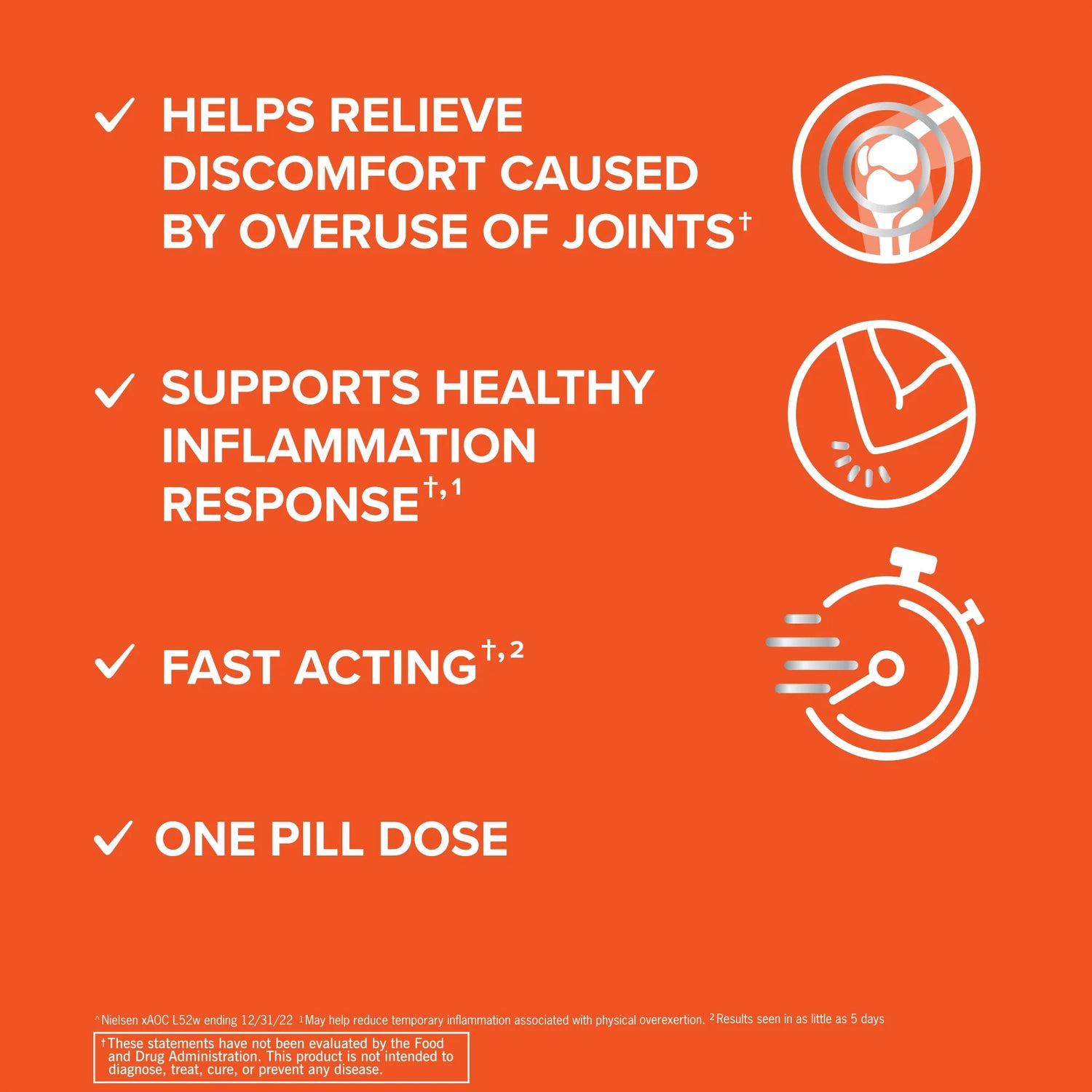 Supplement facts: Qunol Joint Health Turmeric boswellia collagen supplement facts 30 count
