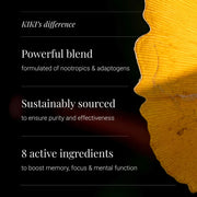 Supplement facts & ingredients image: KIKI Health Cognitive nootropic adaptogen blend ingredient panel bottle 60 count