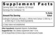 Nature’s Answer Eyebright supplement facts liquid extract 30ml bottle