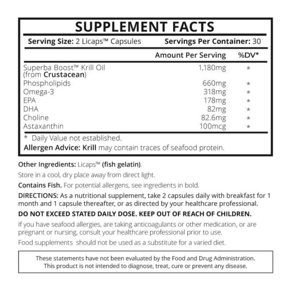 Supplement facts & ingredients image: Good Health Naturally Krill Oil supplement facts EPA DHA astaxanthin capsules 60 count