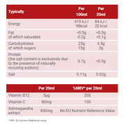 Supplement facts and usage for Floradix Neuro Balance liquid.