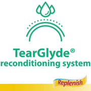 Opti-Free RepleniSH multi-purpose contact lens solution sterile 300ml bottle ingredients and product information