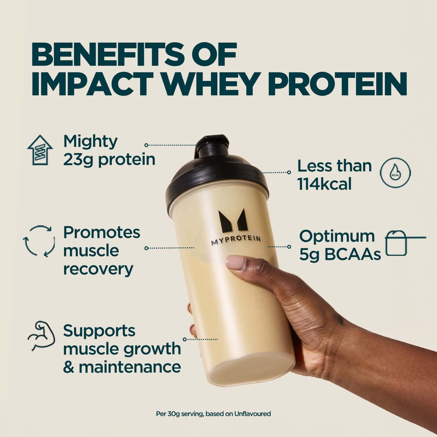 MyProtein Impact Whey Protein Powder Chocolate Smooth flavour protein shake 