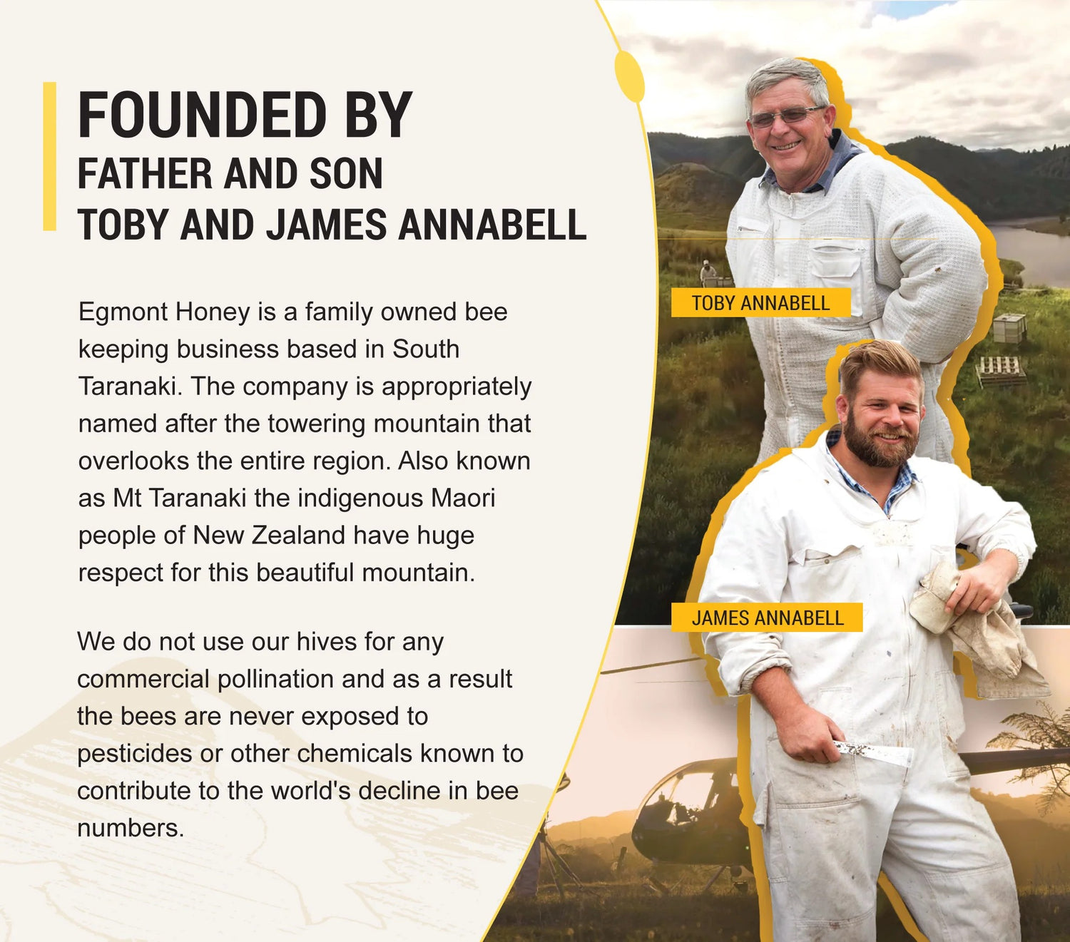 Egmont New Zealand Manuka Honey UMF 12+ founders