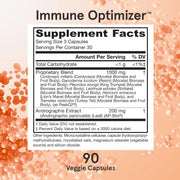 Supplement Facts Image: Jarrow Formulas Immune Optimizer mushroom complex supplement facts and ingredients 90 count