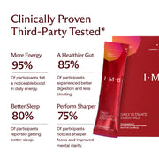 IM8 Daily Ultimate Essentials Mango & Passion Fruit nutrition facts and ingredients 30 sachets