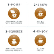 Nutra Boost - Fatigue & Mental Focus