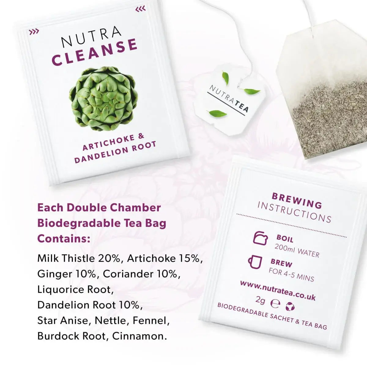 Nutra Cleanse Detox & Digestion
